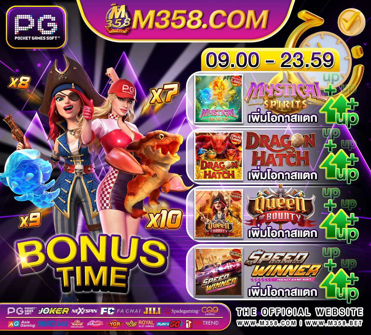 สมัครpg slot big bet slot video